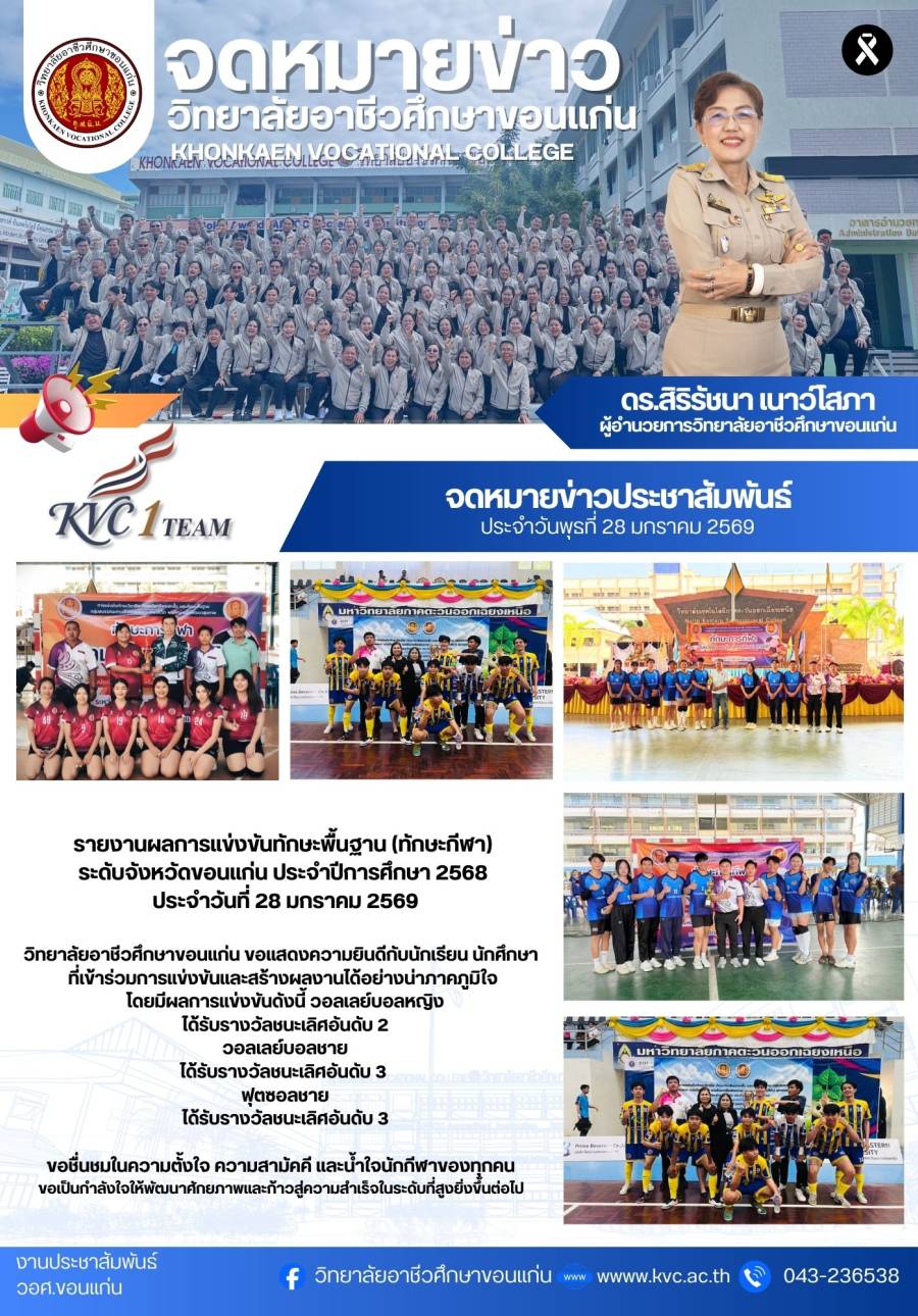 รายงานผลการแข่งขันทักษะพื้นฐาน (ทักษะกีฬา) ระดับจังหวัดขอนแก่น ประจำปีการศึกษา 2568