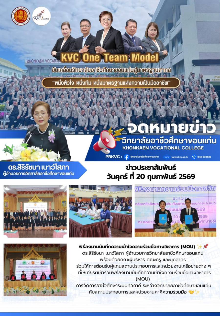 ธีลงนามบันทึกความเข้าใจความร่วมมือทางวิชาการ (MOU)