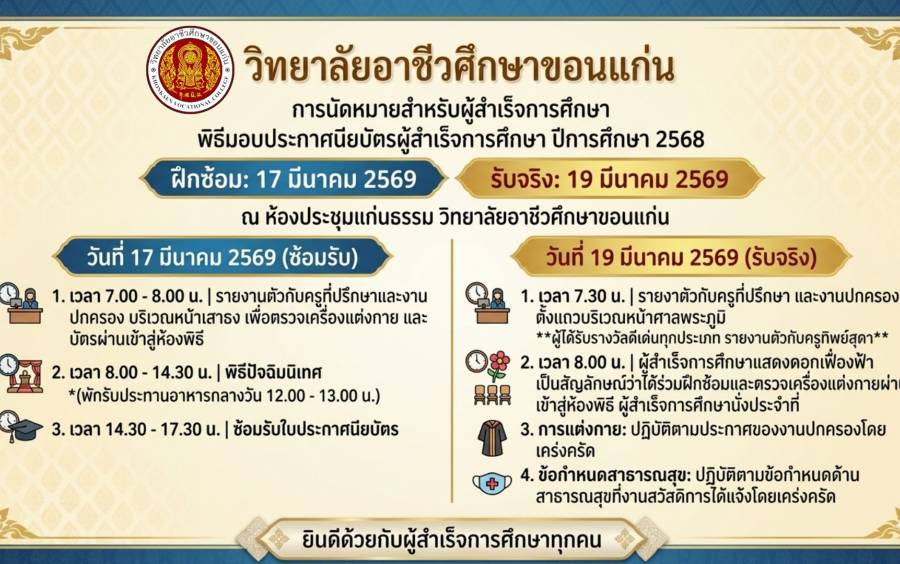 พิธีมอบประกาศนียบัตรผู้สำเร็จการศึกษา ปีการศึกษา 2568