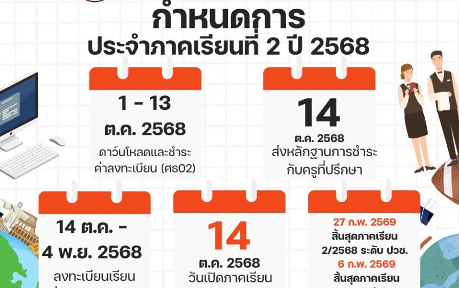 วิทยาลัยอาชีวศึกษาขอนแก่น ประกาศกำหนดการ ประจำภาคเรียนที่ 2 /2568