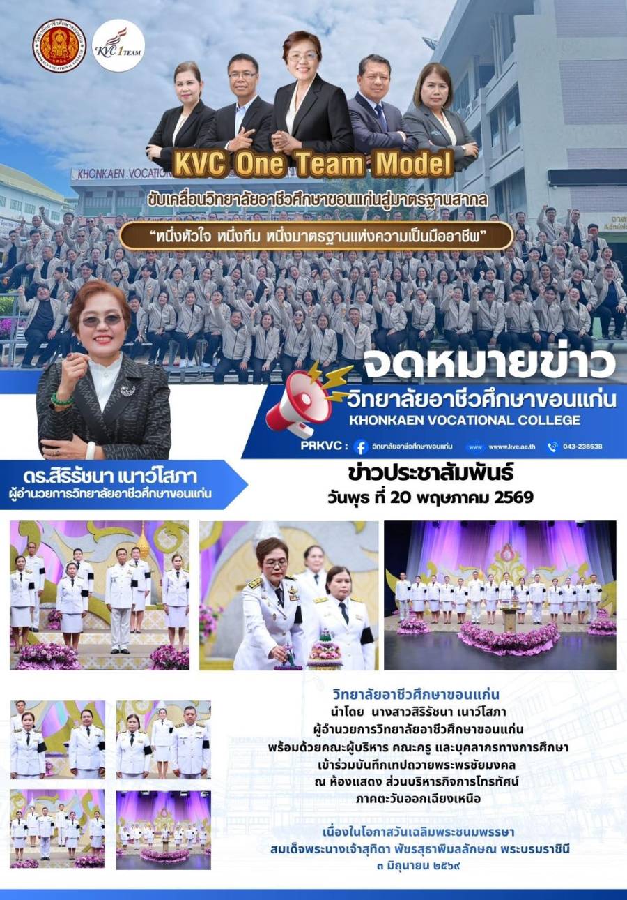 ผู้อำนวยการวิทยาลัยอาชีวศึกษาขอนแก่น พร้อมคณะผู้บริหาร คณะครู และบุคลากรทางการศึกษา เข้าร่วมบันทึกเทปถวายพระพรชัยมงคล