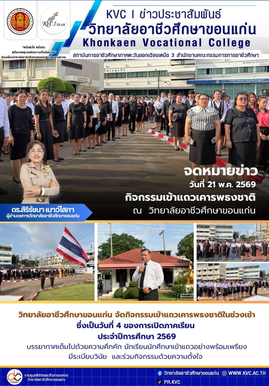 กิจกรรมเข้าแถวเคารพธงชาติ