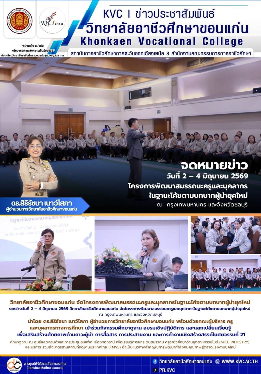 โครงการพัฒนาสมรรถนะครูและบุคลากรในฐานะโค้ชตามบทบาทผู้นำยุคใหม่