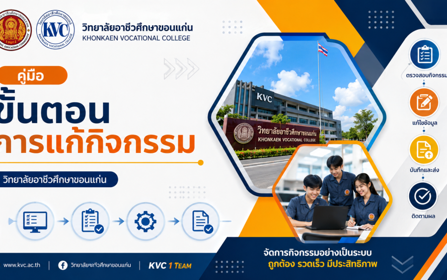 คู่มือ ขั้นตอนการซ่อมกิจกรรมองค์การวิชาชีพ